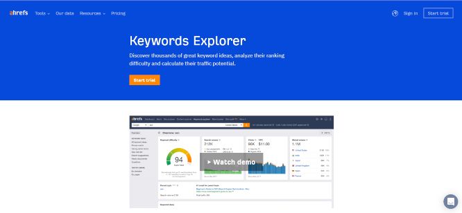 best keyword research tools - ahrefs