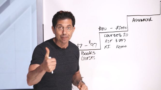 project next review dean graziosi whiteboard value ladder