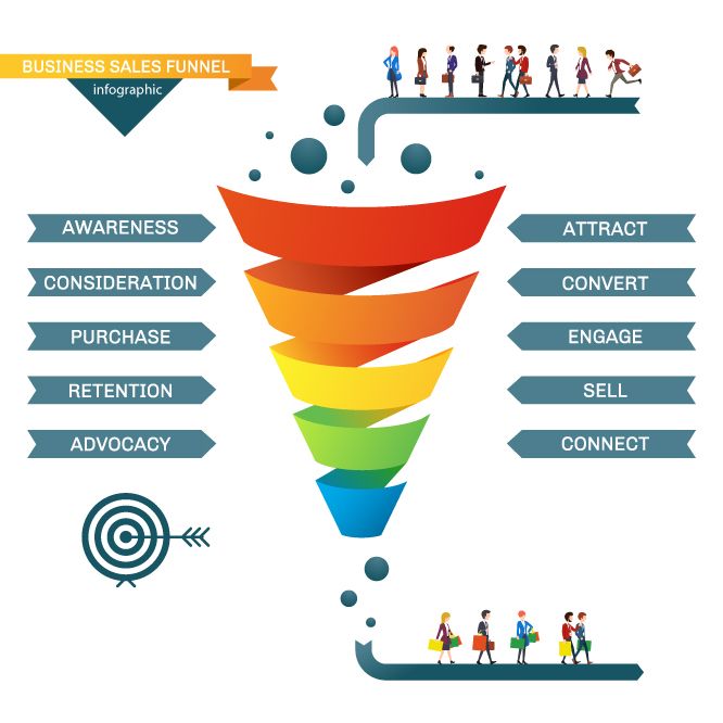 Business-sales-funnel-vector-infographic