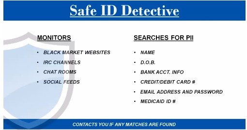 safe-id-trust-review