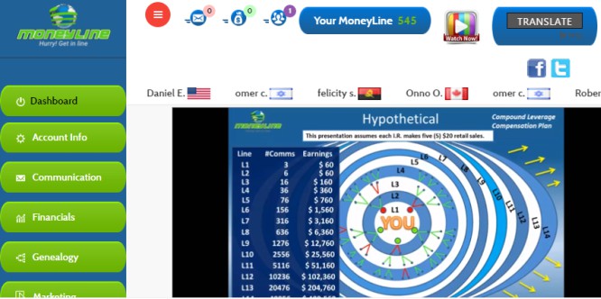 Global Moneyline 05 Web Market Support - global moneyline