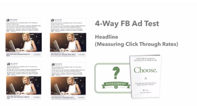 quiz funnel masterclass facebook ad test