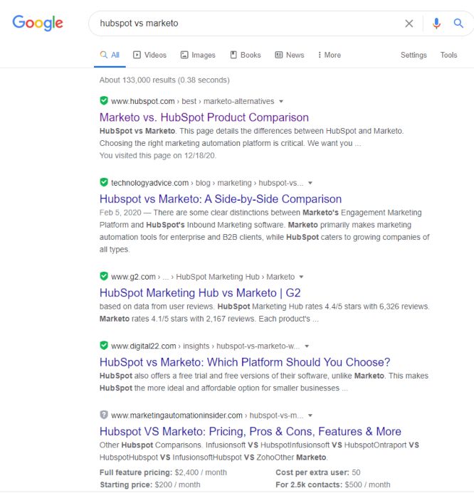 keyword research importance - 4th search google - hubspot vs marketo