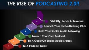 steve olsher audio domination - the rise of podacsting 2.0