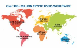 crypto users worldwide triple-a