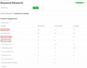 local seo tips keywords