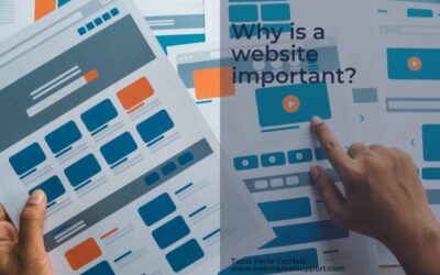 Why A Website Is Always Important But Not Enough!