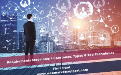 Requirements Modeling | Importance, Types & Top Techniques