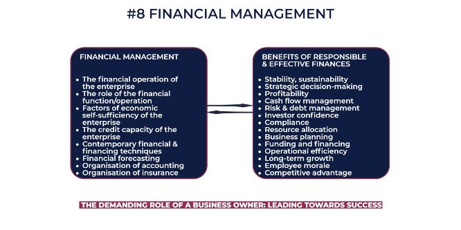 08 financial management 666