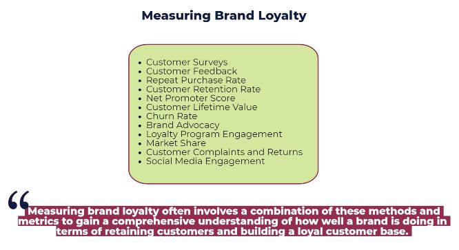 Consumer involvement - measuring brand loyalty v2