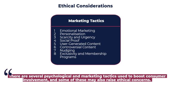 Consumer's involvement - ethical considerations