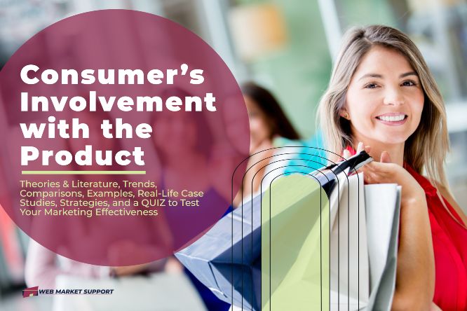 The Art and Science of Consumer Involvement: A Deep Dive
