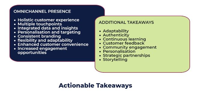 consumer involvement with the product - actionable takeaways